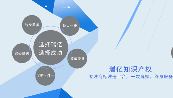 平罗2026 商标注册新规定，这些变化一定要知道！